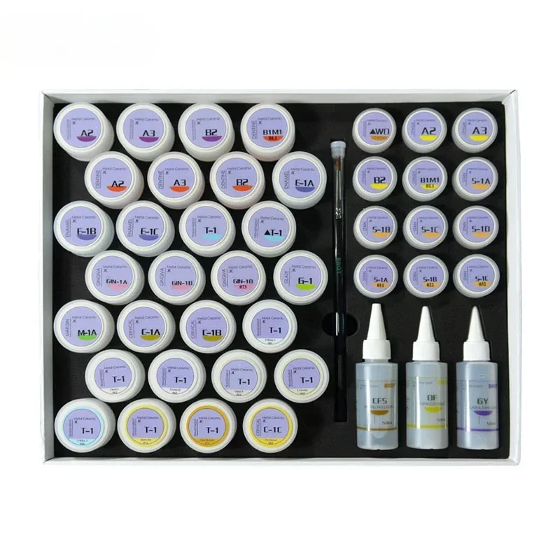Pó de porcelana para laboratór - Furniture Hardware Material avaliação e preço